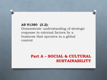 Part A – SOCIAL & CULTURAL SUSTAINABILITY AS 91380 (3.2): Demonstrate understanding of strategic response to external factors by a business that operates.