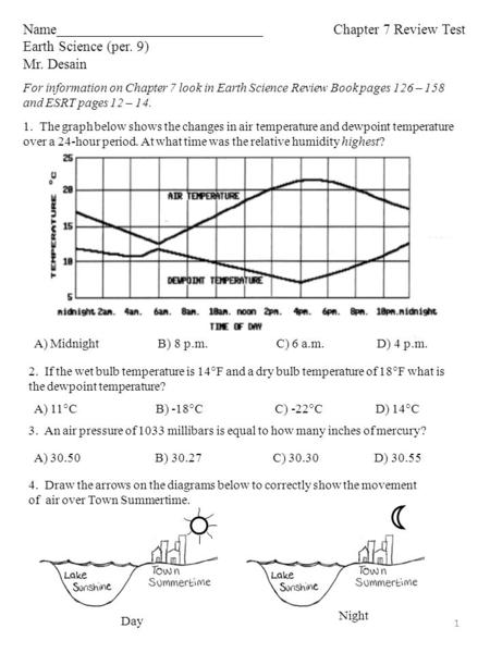 Name____________________________ Chapter 7 Review Test Earth Science (per. 9) Mr. Desain 1 1. The graph below shows the changes in air temperature and.