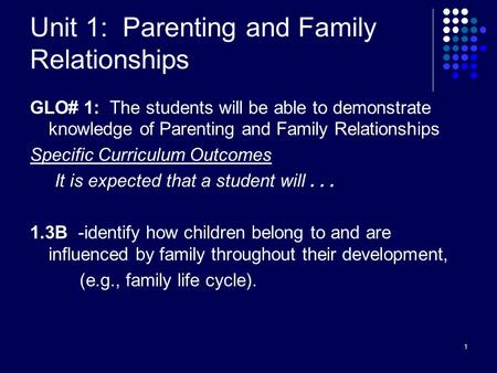 1 Unit 1: Parenting and Family Relationships GLO# 1: The students will be able to demonstrate knowledge of Parenting and Family Relationships Specific.