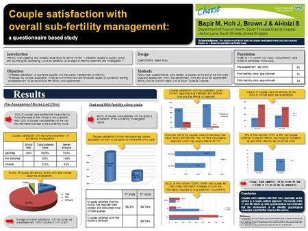 Couple satisfaction with overall sub-fertility management: a questionnaire based study Couple satisfaction with overall sub-fertility management: a questionnaire.