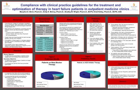 Compliance with clinical practice guidelines for the treatment and optimization of therapy in heart failure patients in outpatient medicine clinics MaryAnn.