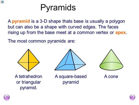 A pyramid is a 3-D shape thats base is usually a polygon but can also be a shape with curved edges. The faces rising up from the base meet at a common.