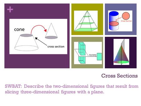 Cross Sections SWBAT: Describe the two-dimensional figures that result from slicing three-dimensional figures with a plane.