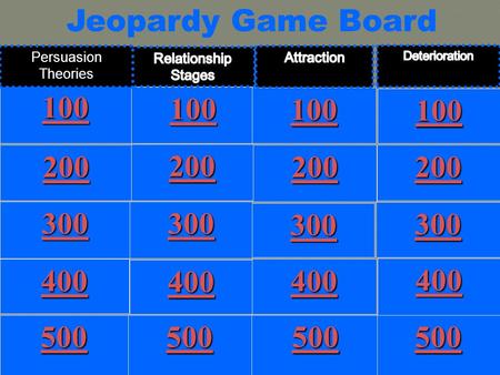 100 200 300 100 300 200 300 200 100 200 500 400 Jeopardy Game Board Persuasion Theories.