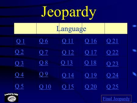 Jeopardy Q 1 Q 2 Q 3 Q 4 Q 5 Q 6Q 16Q 11Q 21 Q 7Q 12Q 17Q 22 Q 8Q 13Q 18 Q 23 Q 9 Q 14Q 19Q 24 Q 10Q 15Q 20Q 25 Final Jeopardy Language.