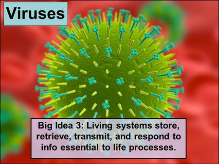 Viruses Big Idea 3: Living systems store, retrieve, transmit, and respond to info essential to life processes.