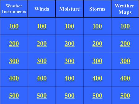 200 300 400 500 100 200 300 400 500 100 200 300 400 500 100 200 300 400 500 100 200 300 400 500 100 Weather Instruments WindsMoistureStorms Weather Maps.