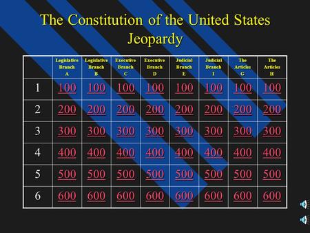 The Constitution of the United States Jeopardy Legislative Branch A Legislative Branch BExecutiveBranchCExecutiveBranchDJudicialBranchEJudicialBranchITheArticlesGTheArticlesH.