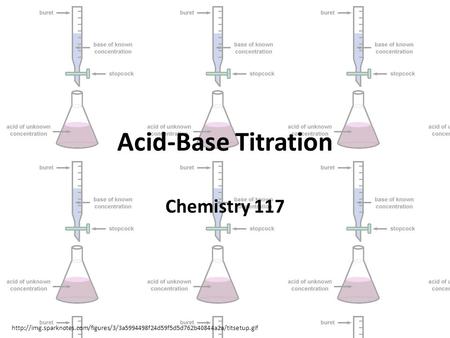 Acid-Base Titration Chemistry 117