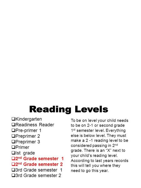  Kindergarten  Readiness Reader  Pre-primer 1  Preprimer 2  Preprimer 3  Primer  Ist grade  2 nd Grade semester 1  2 nd Grade semester 2  3rd.