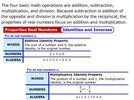 Algebra Properties of Real Numbers