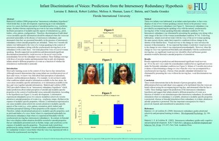 Infant Discrimination of Voices: Predictions from the Intersensory Redundancy Hypothesis Lorraine E. Bahrick, Robert Lickliter, Melissa A. Shuman, Laura.