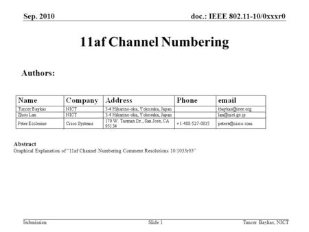 Doc.: IEEE 802.11-10/0xxxr0 Submission Sep. 2010 Tuncer Baykas, NICTSlide 1 11af Channel Numbering Authors: Abstract Graphical Explanation of “11af Channel.