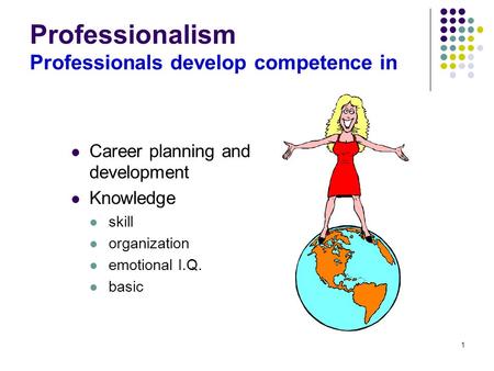1 Professionalism Professionals develop competence in Career planning and development Knowledge skill organization emotional I.Q. basic.