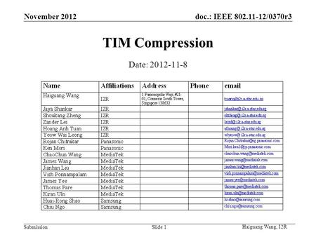 Doc.: IEEE 802.11-12/0370r3 Submission TIM Compression November 2012 Slide 1 Date: 2012-11-8 Haiguang Wang, I2R.