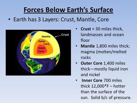 Forces Below Earth’s Surface Earth has 3 Layers: Crust, Mantle, Core Crust = 30 miles thick, landmasses and ocean floor Mantle 1,800 miles thick; magma.