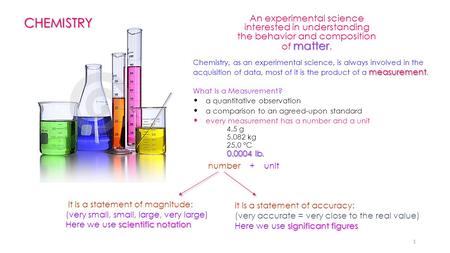 1 matter An experimental science interested in understanding the behavior and composition of matter. measurement Chemistry, as an experimental science,