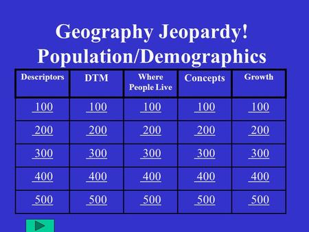Descriptors DTM Where People Live Concepts Growth 100 200 300 400 500 Geography Jeopardy! Population/Demographics.
