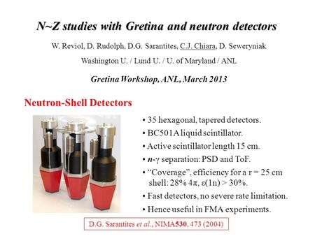 N~Z studies with Gretina and neutron detectors W. Reviol, D. Rudolph, D.G. Sarantites, C.J. Chiara, D. Seweryniak Washington U. / Lund U. / U. of Maryland.