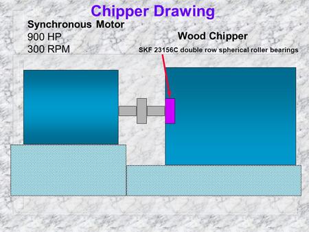 Synchronous Motor 900 HP 300 RPM Wood Chipper SKF 23156C double row spherical roller bearings Chipper Drawing.