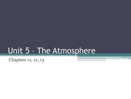 Unit 5 – The Atmosphere Chapters 11, 12, 13 Vocabulary 1.Atmosphere 2.Temperature 3.Humidity 4.Relative humidity 5.Dew point 6.Condensation nuclei 7.Orographic.