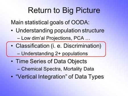 Return to Big Picture Main statistical goals of OODA: Understanding population structure –Low dim ’ al Projections, PCA … Classification (i. e. Discrimination)