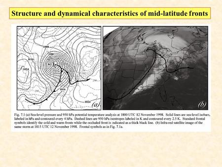 Structure and dynamical characteristics of mid-latitude fronts.