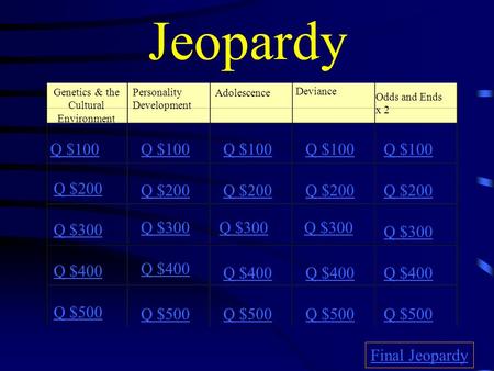 Jeopardy Genetics & the Cultural Environment Personality Development Adolescence Deviance Odds and Ends x 2 Q $100 Q $200 Q $300 Q $400 Q $500 Q $100.