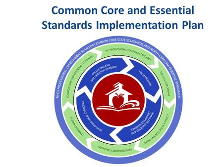 Common Core and Essential Standards Implementation Plan.