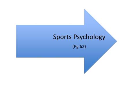 Sports Psychology (Pg 62). Sports Psychology Study & application of the principles of psychology in a sporting context Psychology Scientific study of.
