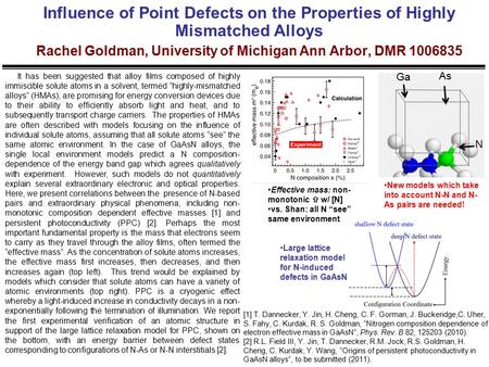 Influence of Point Defects on the Properties of Highly Mismatched Alloys Rachel Goldman, University of Michigan Ann Arbor, DMR 1006835 It has been suggested.