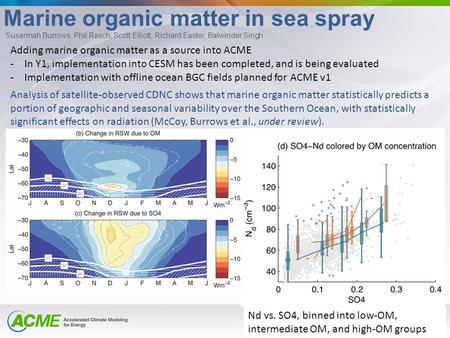 Marine organic matter in sea spray Nd vs. SO4, binned into low-OM, intermediate OM, and high-OM groups Adding marine organic matter as a source into ACME.