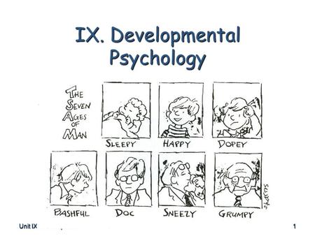 Unit IX. Development1 IX. Developmental Psychology.