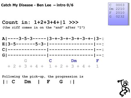 Catch My Disease - Ben Lee – intro 0/6 Count in: 1+2+3+4+|1 >>> (the riff comes in on the “and” after “1”) A|----3-5-3-----|3-+-3-+-3-+-3-+-|3-: E|3-5-------5-3-|----------------|--: