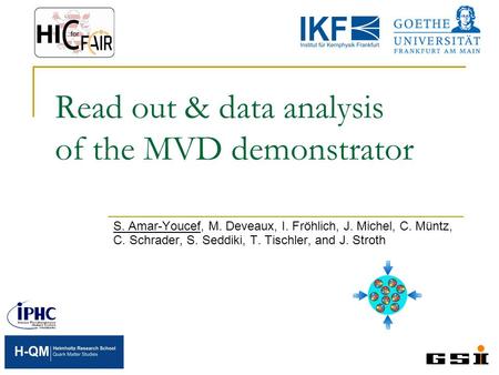 1 Read out & data analysis of the MVD demonstrator S. Amar-Youcef, M. Deveaux, I. Fröhlich, J. Michel, C. Müntz, C. Schrader, S. Seddiki, T. Tischler,