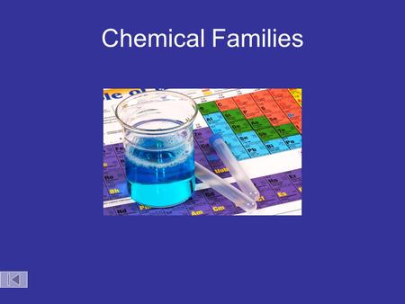 Chemical Families. Groups of Elements 1 2 3 4 5 6 7   Lanthanides Li 3 He 2 C6C6 N7N7 O8O8 F9F9 Ne 10 Na 11 B5B5 Be 4 H1H1 Al 13 Si 14 P 15 S 16 Cl.