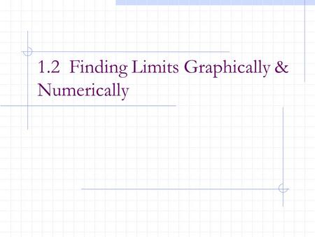 1.2 Finding Limits Graphically & Numerically. After this lesson, you should be able to: Estimate a limit using a numerical or graphical approach Learn.