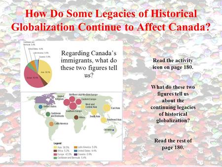 How Do Some Legacies of Historical Globalization Continue to Affect Canada? Regarding Canada’s immigrants, what do these two figures tell us? Read the.
