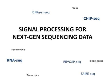 SIGNAL PROCESSING FOR NEXT-GEN SEQUENCING DATA RNA-seq CHIP-seq DNAse I-seq FAIRE-seq Peaks Transcripts Gene models Binding sites RIP/CLIP-seq.