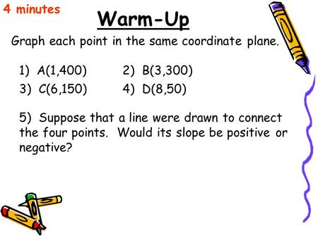 Warm-Up Graph each point in the same coordinate plane. 1) A(1,400) 4 minutes 2) B(3,300) 3) C(6,150)4) D(8,50) 5) Suppose that a line were drawn to connect.