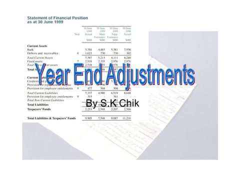 By S.K Chik. Accruals and Deferrals 1) Accrued Expenses (Expenses Owing) –Expenses due and unpaid at the end of the period –Transfer it to the P & L and.