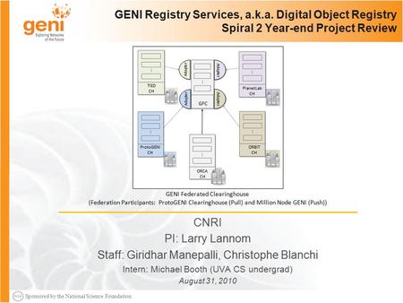 Sponsored by the National Science Foundation GENI Registry Services, a.k.a. Digital Object Registry Spiral 2 Year-end Project Review CNRI PI: Larry Lannom.