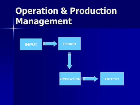 Operation & Production Management INPUT Design OperationOutput.