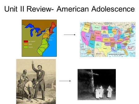 Unit II Review- American Adolescence. Historical Population of the present area of New York City and its boroughs YearManhattanBrooklynQueensBronxStaten.