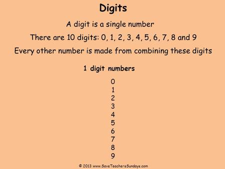Digits A digit is a single number