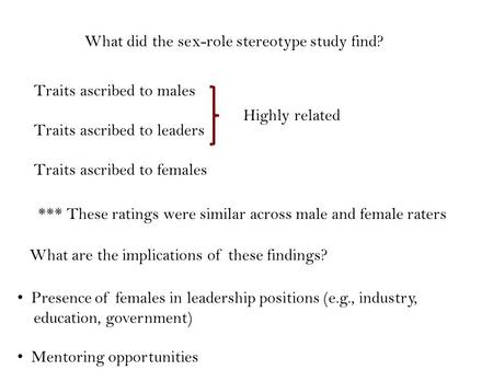 What did the sex-role stereotype study find? Traits ascribed to males Traits ascribed to leaders Traits ascribed to females Highly related *** These ratings.