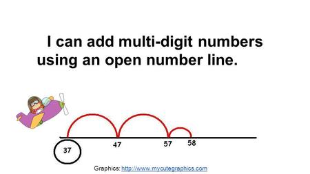 I can add multi-digit numbers using an open number line. Graphics: