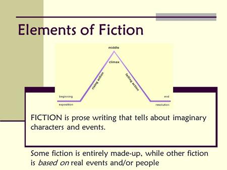 FICTION is prose writing that tells about imaginary characters and events. Some fiction is entirely made-up, while other fiction is based on real events.