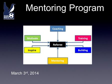Mentoring Program March 3 rd, 2014. Staffing: Retention of existing officials Recruitment of new officials Improved game coverage:  Better experience.