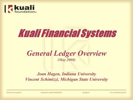 Kuali Financial Systems General Ledger Overview (May 2008) Joan Hagen, Indiana University Vincent Schimizzi, Michigan State University.